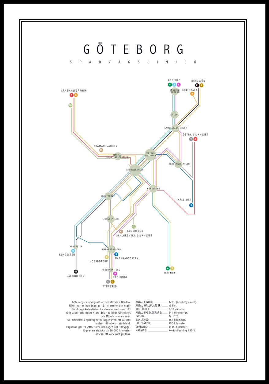 göteborg kollektivtrafik karta GÖTEBKarta kollektivtrafik | Tavelbutiken