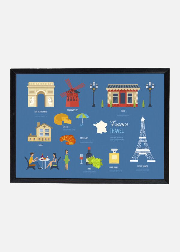 DRAWING TRAVEL IN FRANCE