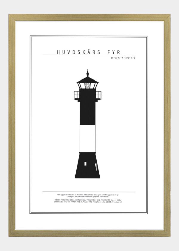 HUVUDSKÄRS FYR SILHOUETTE