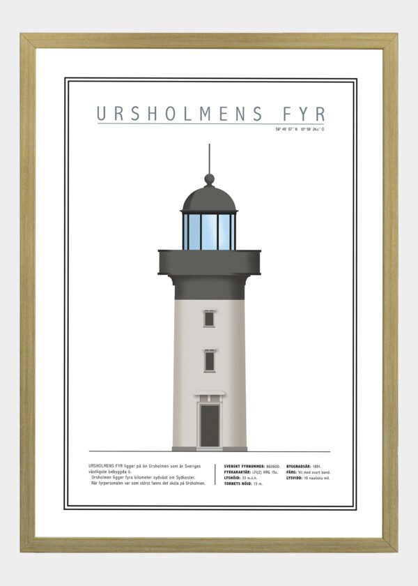 URSHOLMENS FYR