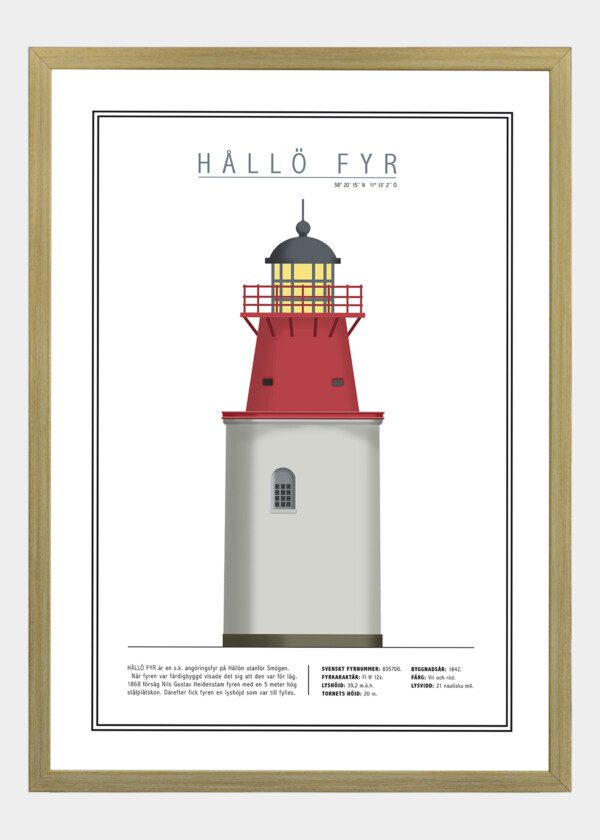 HÅLLÖ FYR