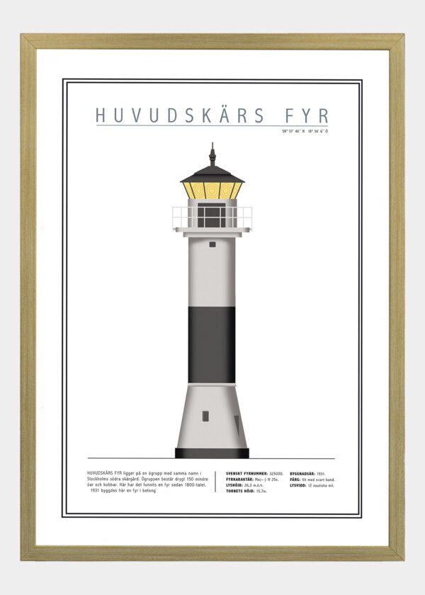 HUVUDSKÄR FYR