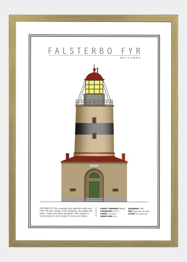 FALSTERBO FYR