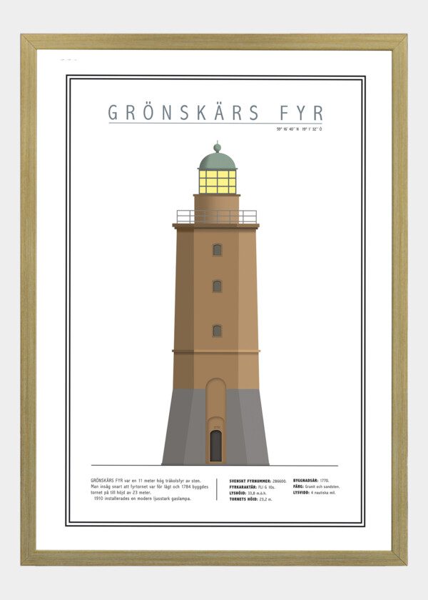 GRÖNSKÄRS FYR