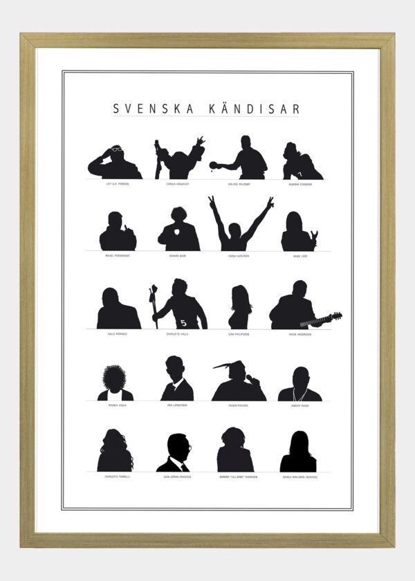 SVENSKA KÄNDISAR