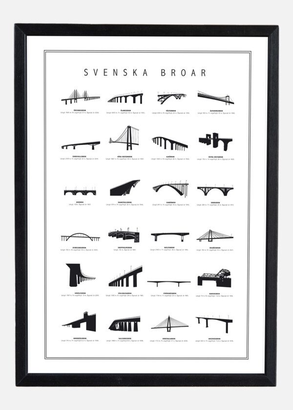 SVENSKA BROAR