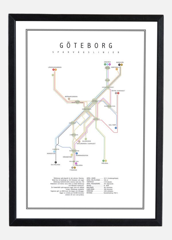 GÖTEBORG KOLLEKTIV TRAFIK KARTA