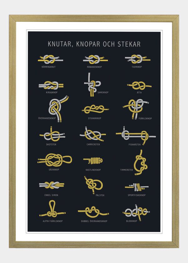 Motiv: Knutar, knopar och stekar